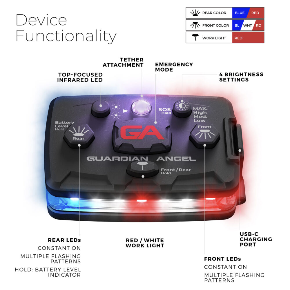 2024 02 elt devicefunctionality rb ir 1000x1000